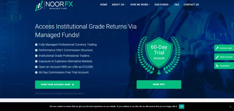 Noor FX Managed Fund Review: 5 Things You Should Know