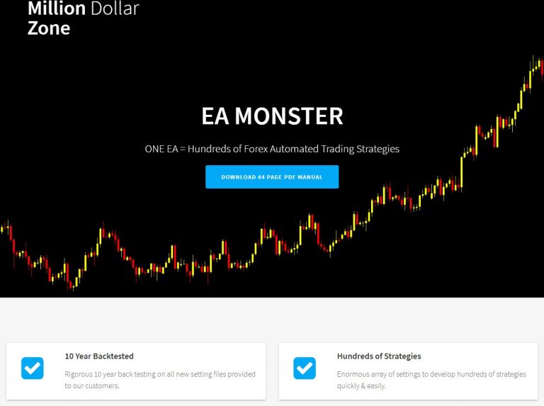 EA Monster Review(2020): Is This Million Dollar Zone EA a Scam?