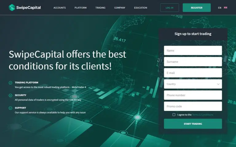 SwipeCapital Review (2020): Is swipecapital.io a Legit Broker?