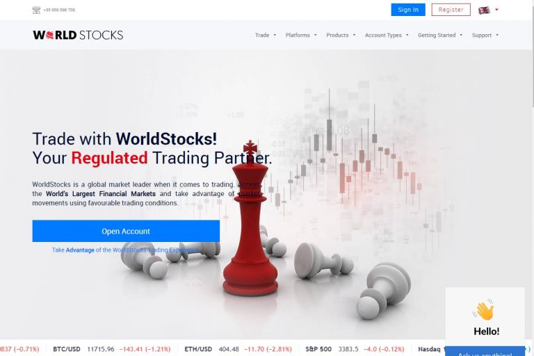 WorldStocks Review (2020): Scam Broker Discovered?